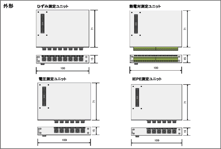 測定収録ユニットの外形